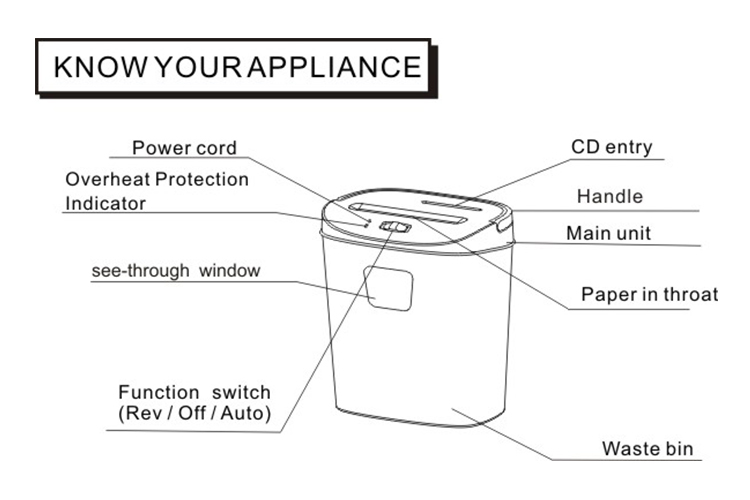 CD card and Paper Office Shredder with LED indications