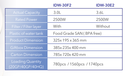 Factory direct inteligentny oczyszczacz wody maszyna do ogrzewania domowego gorąca/bezpłatna instalacja filtr dozujący wodę;