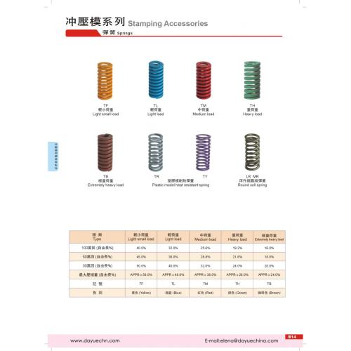 JIS規格TYプラスチック金型耐熱ばね