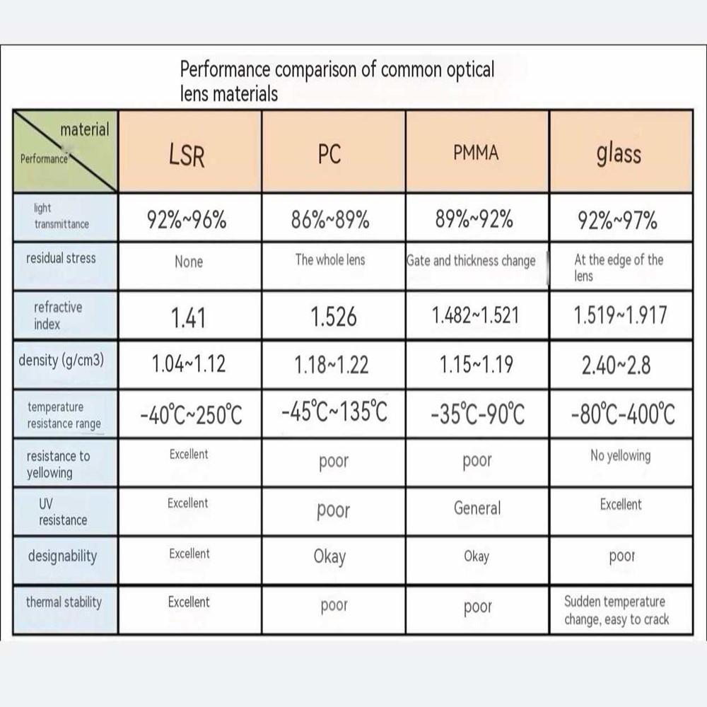 Nome padrão default name