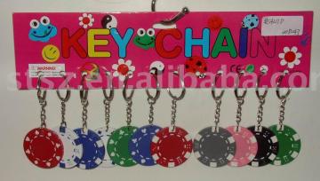 Chip key holder