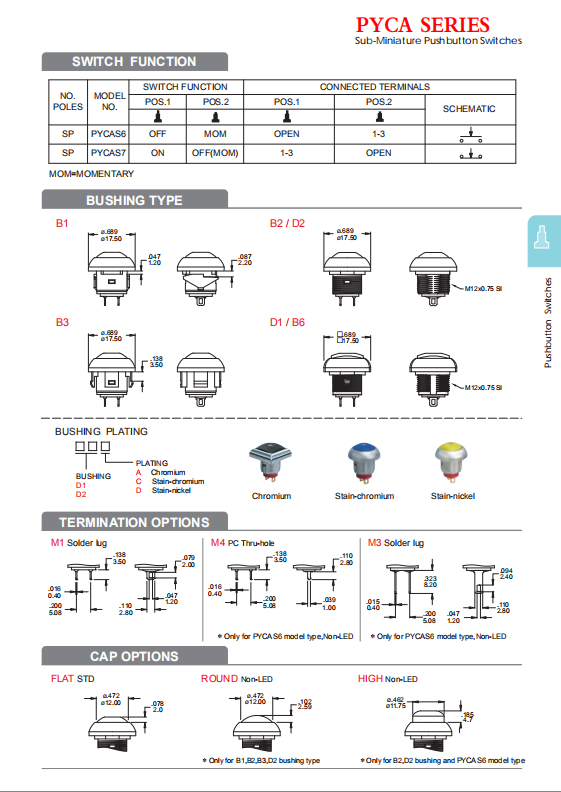 IP sub miniature Push Button