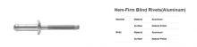 Hem-Firm Blind Rivets(Aluminum)