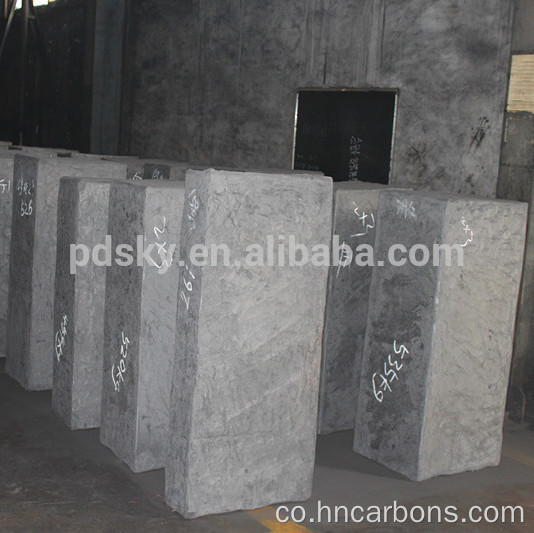 Big Size Isostatic Blocks