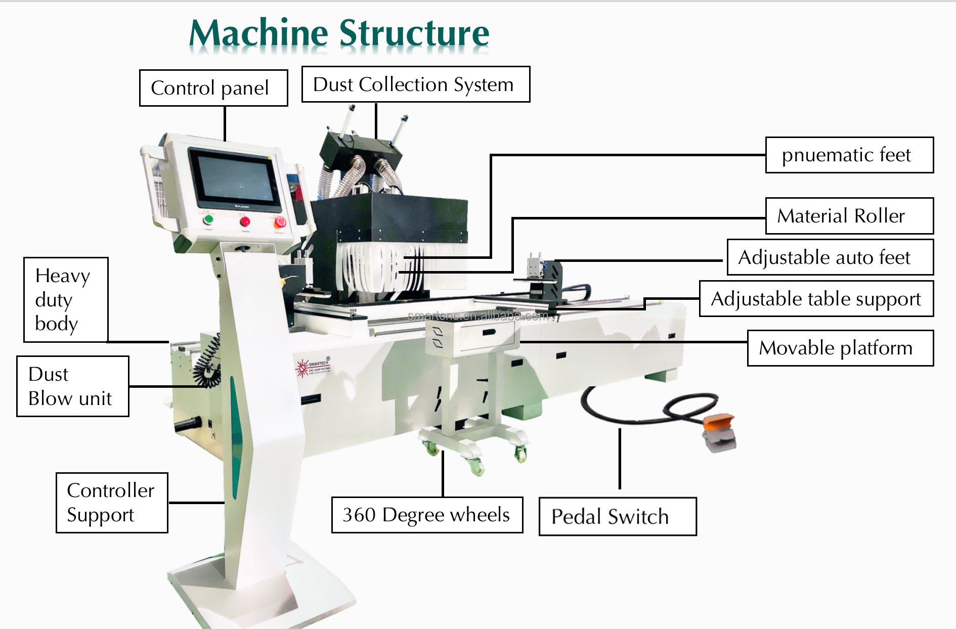 New Design Factory Supply CNC Door Lock Hole mortising machine for wood door lock mortise machine