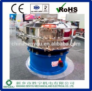 Vibrating Screen for Quartz powder in china