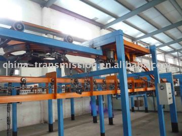 I Beam Overhead Conveyors