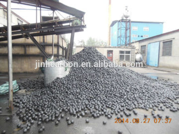 carbon electrode paste briquettes for submerged arc furnace