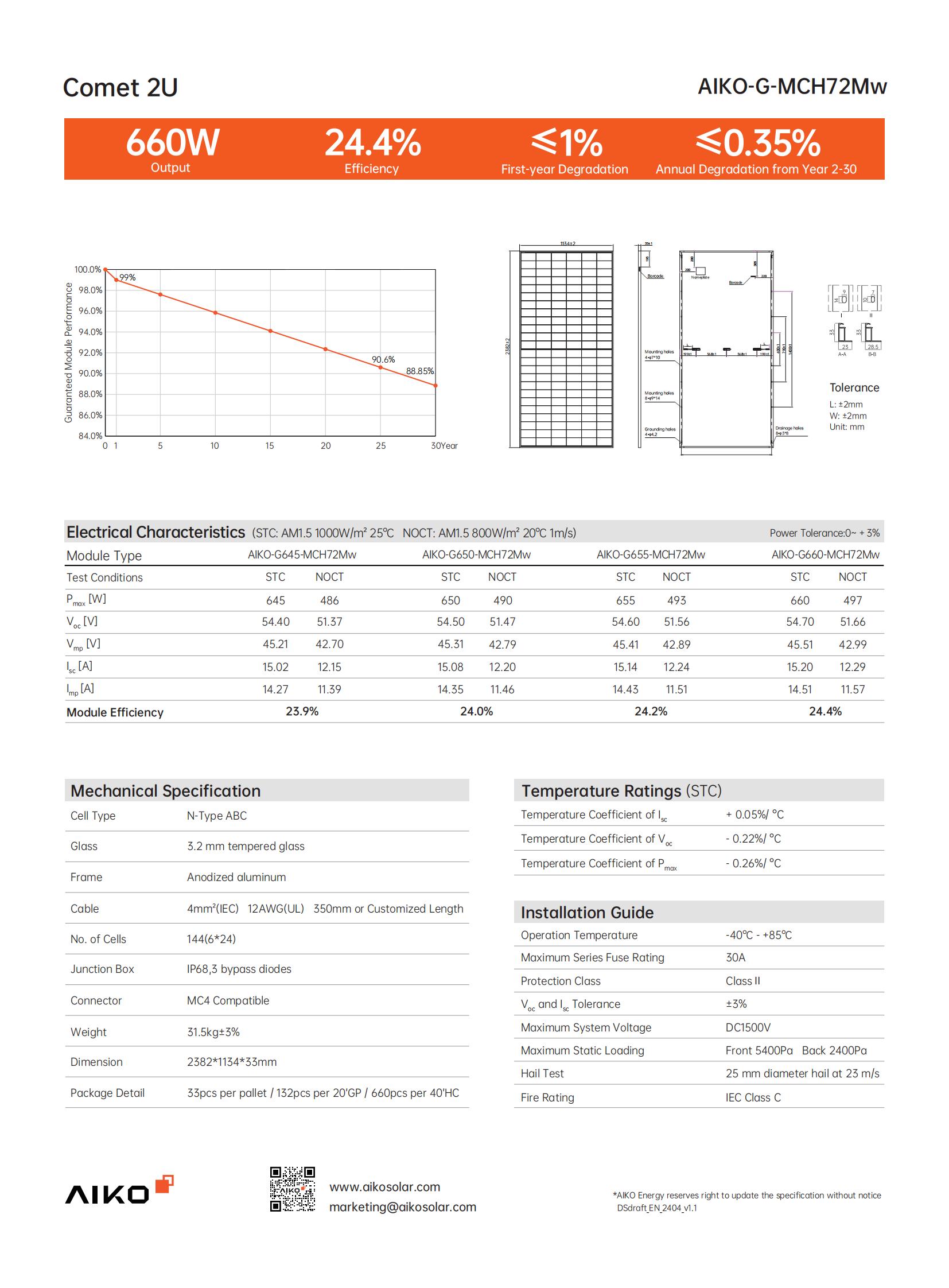 Aiko N-type Abc Solar Panels: 645w, 650w, 655w, 660w - High Efficiency ...