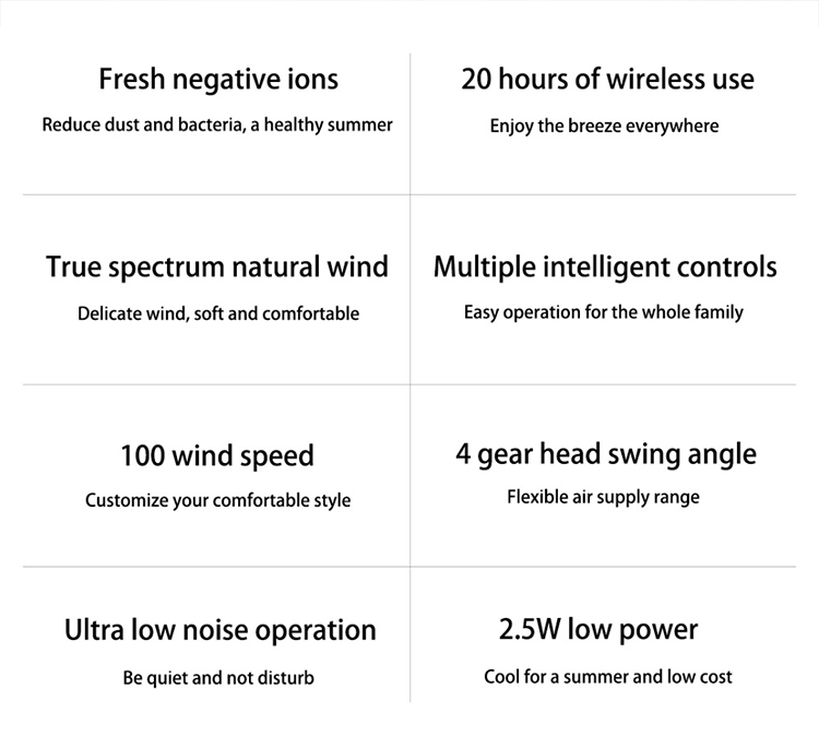 Xiaomi Smartmi Floor Fan 3 Cordless Dc Inverter