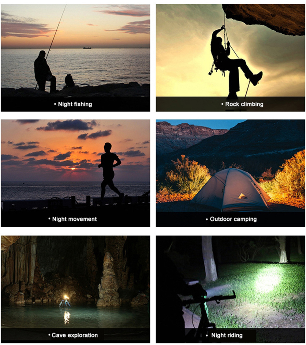 USB Rechargeable Waterproof Zoomable 3 Modes 90 Rotation High Performance LED Headlamp for Emergency Working Searching