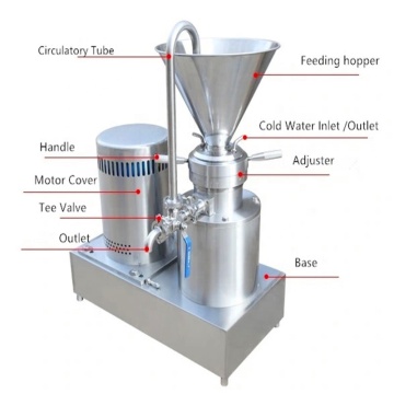 Grinder peanut butter Colloid Mill