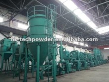 battery negative spherical graphite line