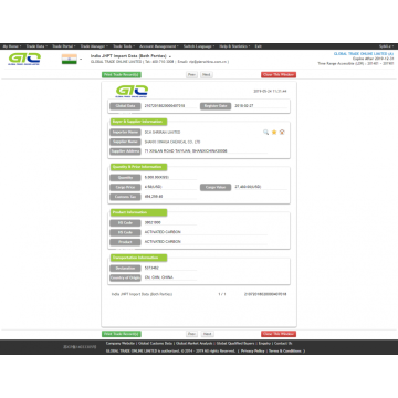 Indien Carbon Import Data