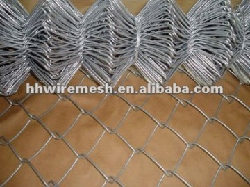 Dimond mesh