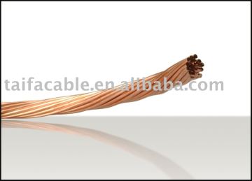 High Purity copper wire strand/bare copper wire