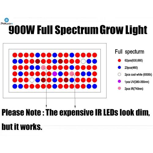 Full Spectrum Beste LED Grow Light Indoor