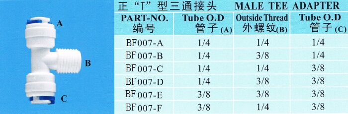 BF007