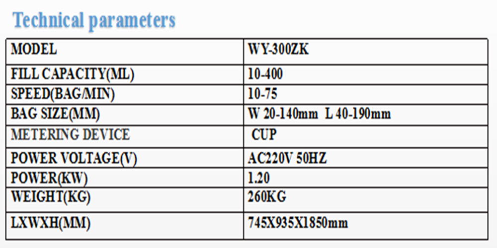 granule packing machine 1