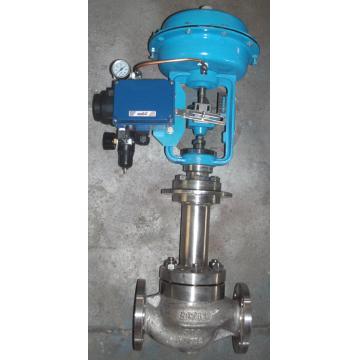 Pneumatic adjusting valves