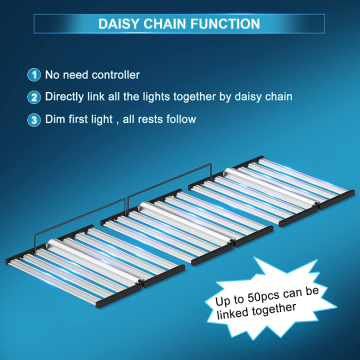 LED Spectrum Full Spectrum Plegable Hydroponics Grow Light