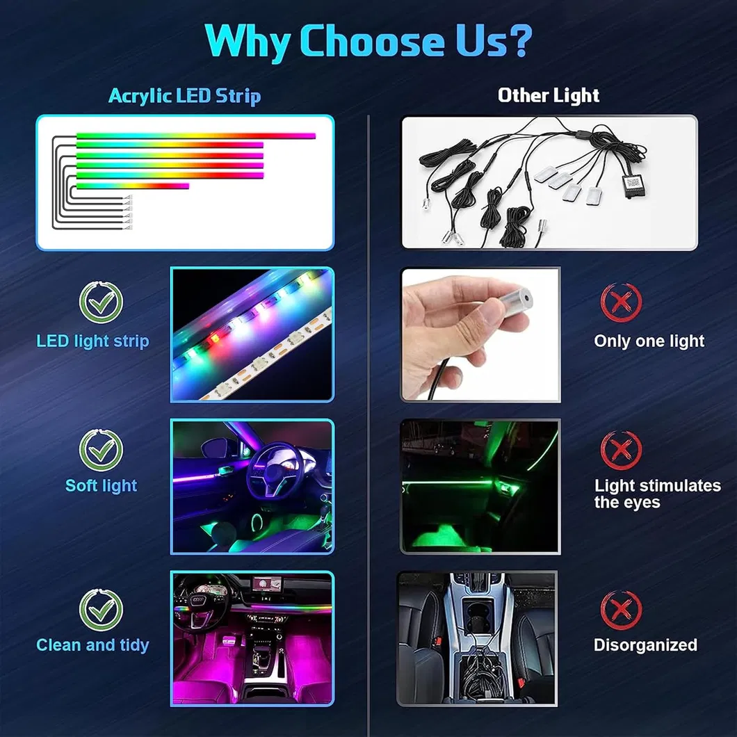Vibrant LED Neon Light Strip Kit for Car Ambiance