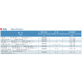 Copper Conductor LSOH Insulation Wire