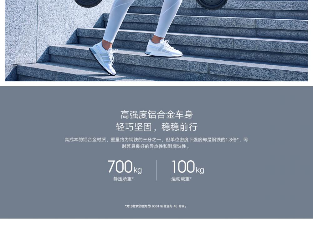 Xiaomi Scooter 1s Xiaomi Scooter 1s