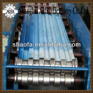 steel safety door forming machine