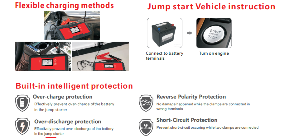 CARKU Manufacturer Super Capacitor Jump Starter Jump Start for Vehicles Car Battery 250*120*50mm 5V2A,12V 10A 352*215*106MM 700A