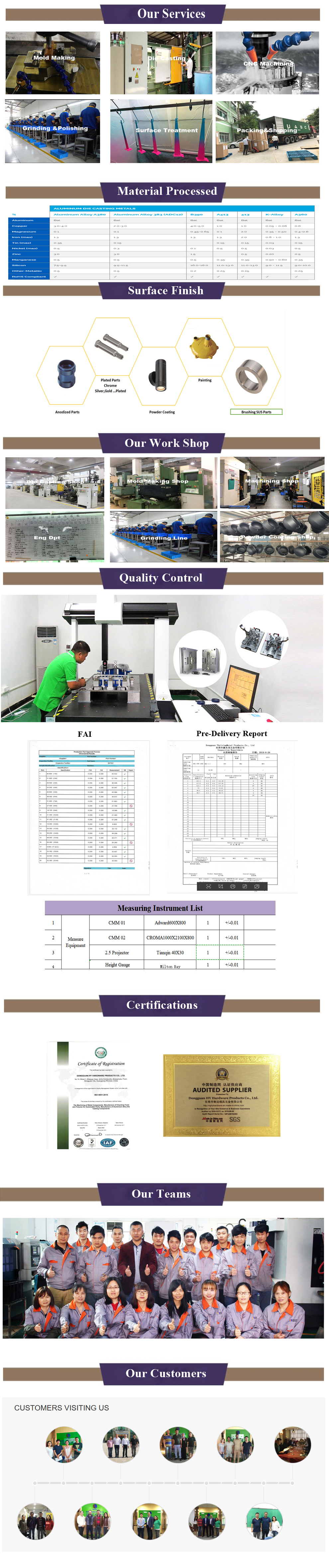 Factory Custom service die casting hardware