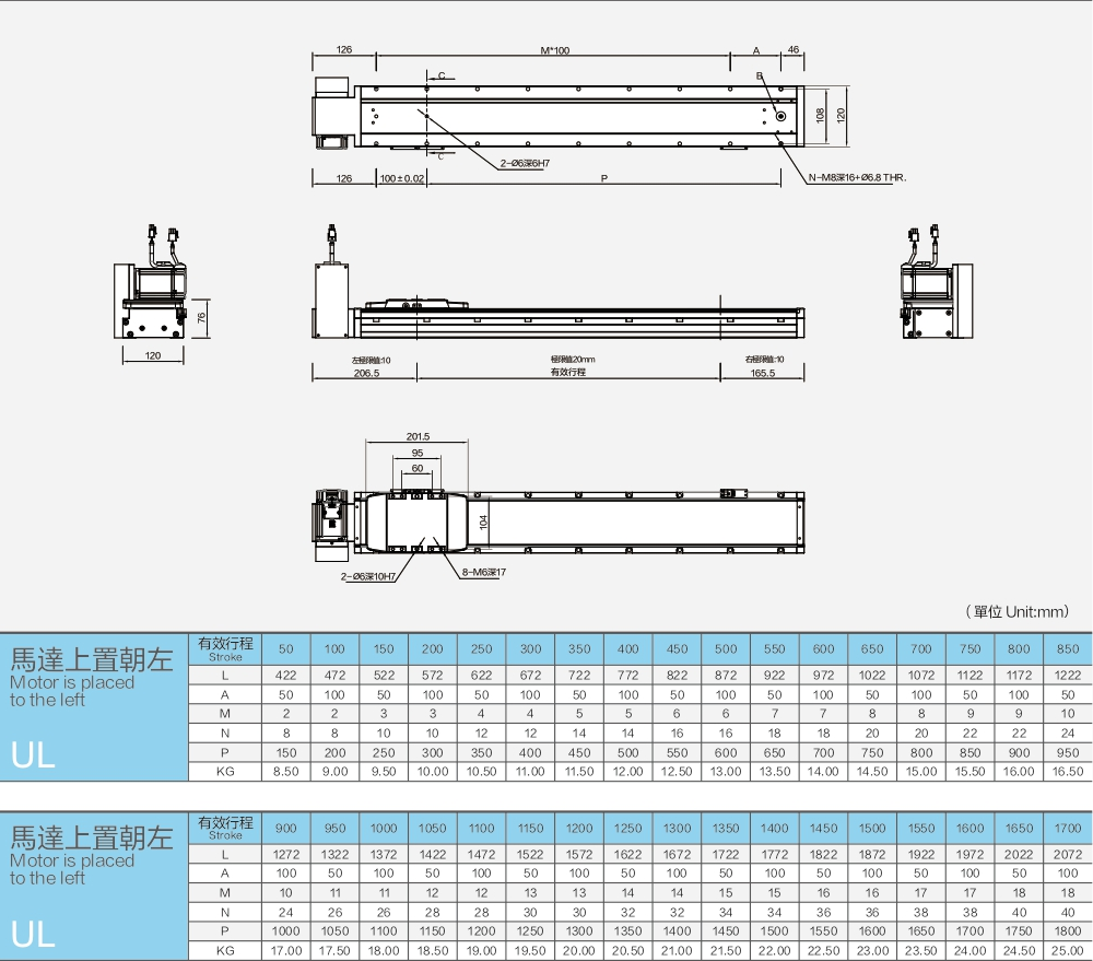 Built In Belt Module Atb12