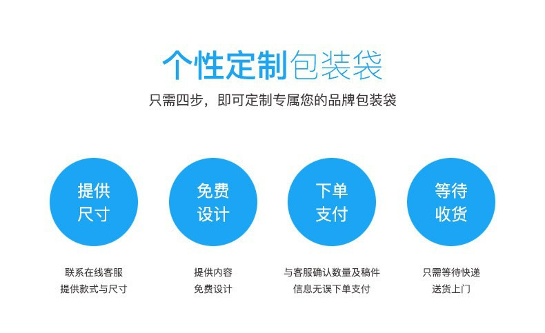 보풀이 없는 천, 평면 개방형, 재활용 가능한 플라스틱 포장 백용 맞춤형 클린룸 PE 백 Custom Cleanroom PE Bag for Lint-free Cloth, Flat Open, Recyclable Plastic Packaging Bag