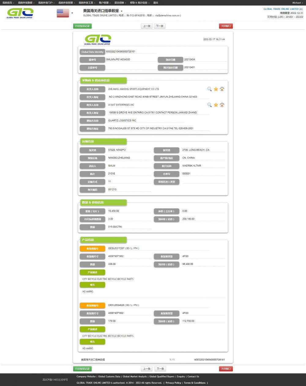 Bicycle Parts Buyer