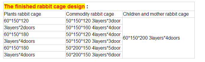 Hot sale rabbit cage