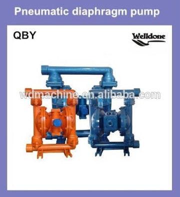 Pneumatic diaphragm pumps,Air operated double diaphragm pumps