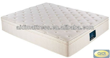 Luxurious Euro Top Pocket Spring Mattress