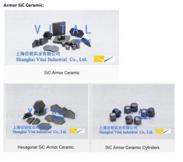 Silicon Carbide Ceramic