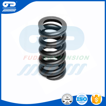 Custom Large Industrial Coil Spring