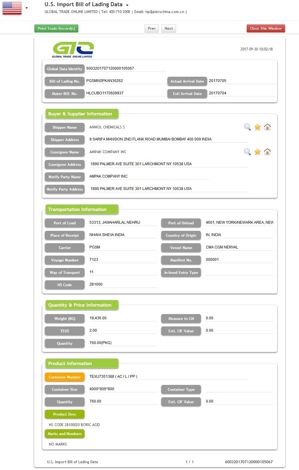 بيانات استيراد حمض البوريك بالولايات المتحدة الأمريكية