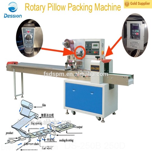 Small automatic photo book wrapping machine