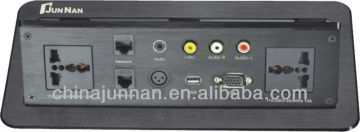 electrical socket usb 220v / UK / HDMI / USB / vga / rj45 / AV etc.