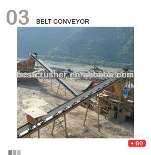 used conveyor belts scrap