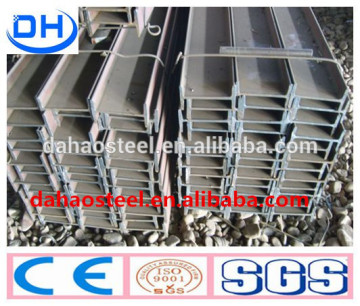 Great Quality and Price I beam
