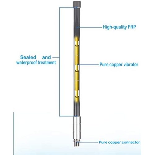 2.4G 5.8G WiFi 섬유 유리 안테나 헬륨 핫스팟