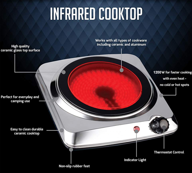 Cooktop with Temperature Control