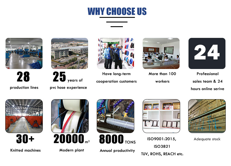 why choose us