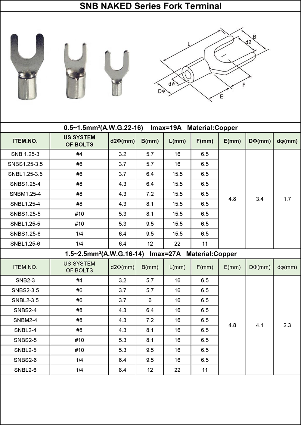 Insulated terminals data-1