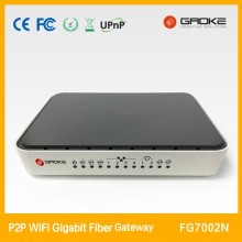 SFP WIFI VOIP ROUTER