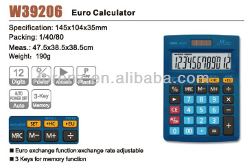 deli euro calculator